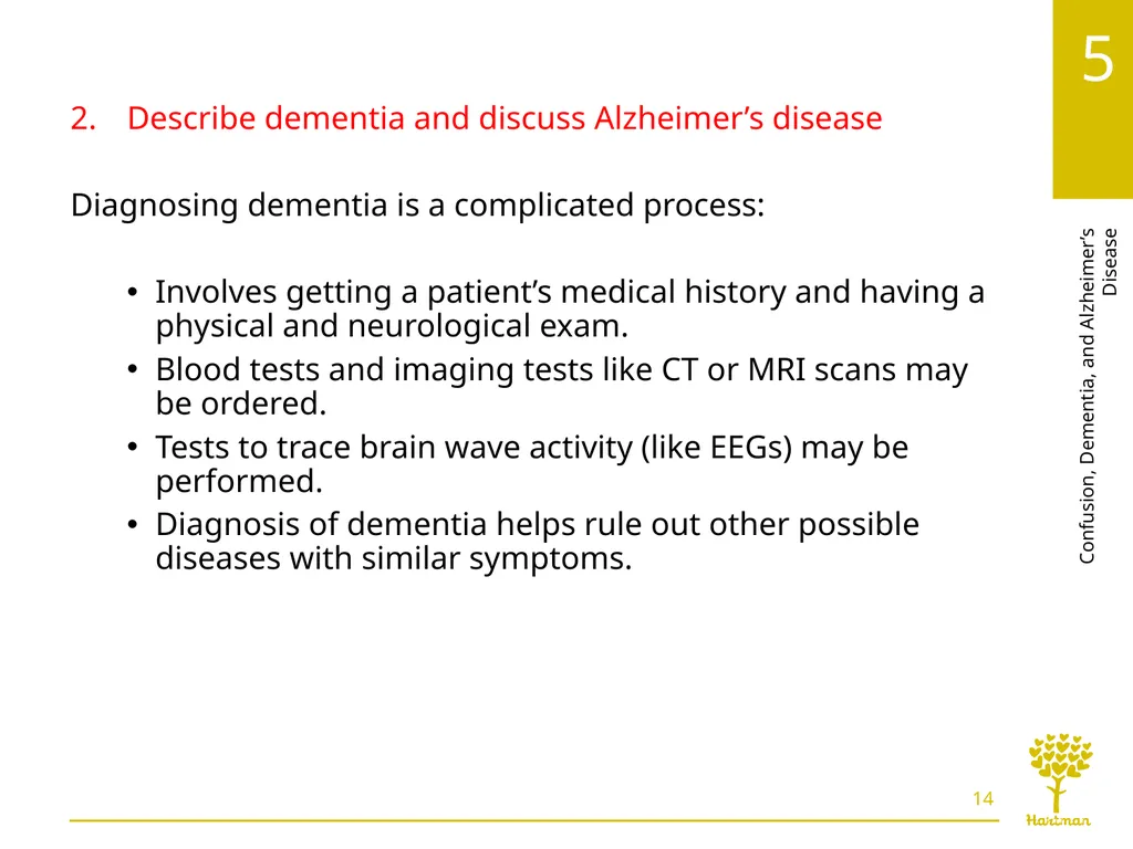 2 Chapter 5, LO 1, key terms 1 Discuss confusion - slide 14 of 53