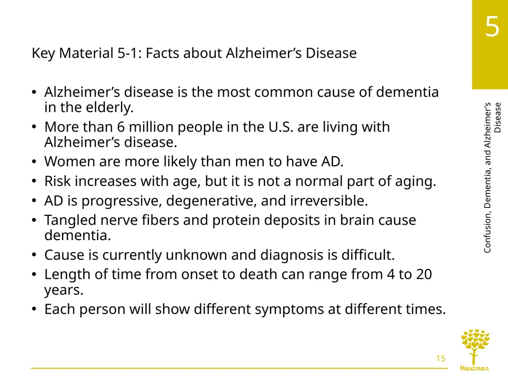 2 Chapter 5, LO 1, key terms 1 Discuss confusion - slide 15 of 53