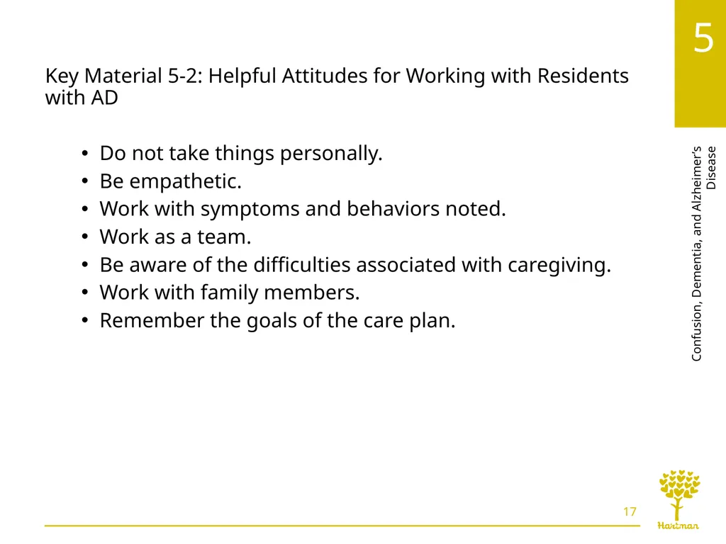 2 Chapter 5, LO 1, key terms 1 Discuss confusion - slide 17 of 53