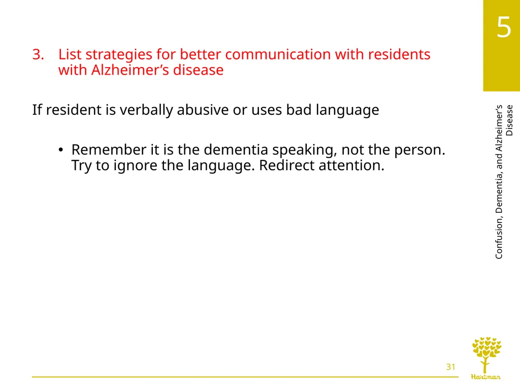 2 Chapter 5, LO 1, key terms 1 Discuss confusion - slide 31 of 53