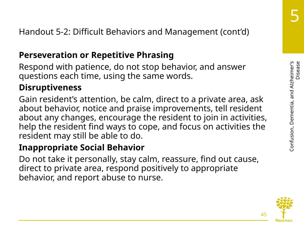 2 Chapter 5, LO 1, key terms 1 Discuss confusion - slide 45 of 53