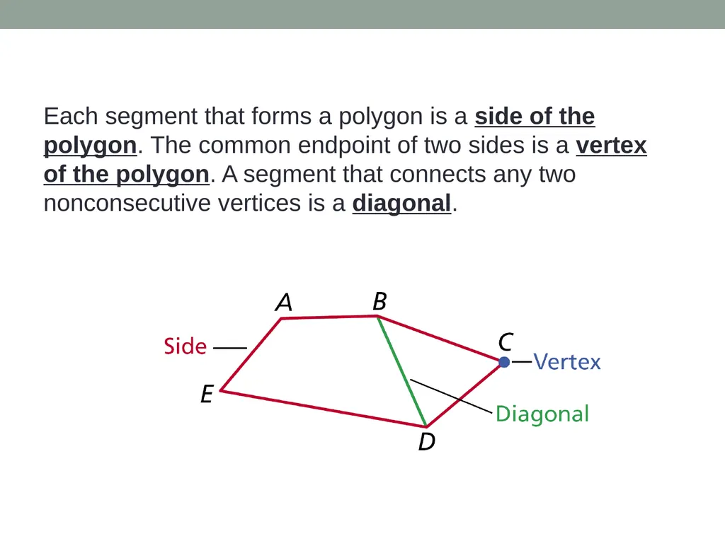 Objective: Explore Interior Angles of Polygons - slide 15 of 37