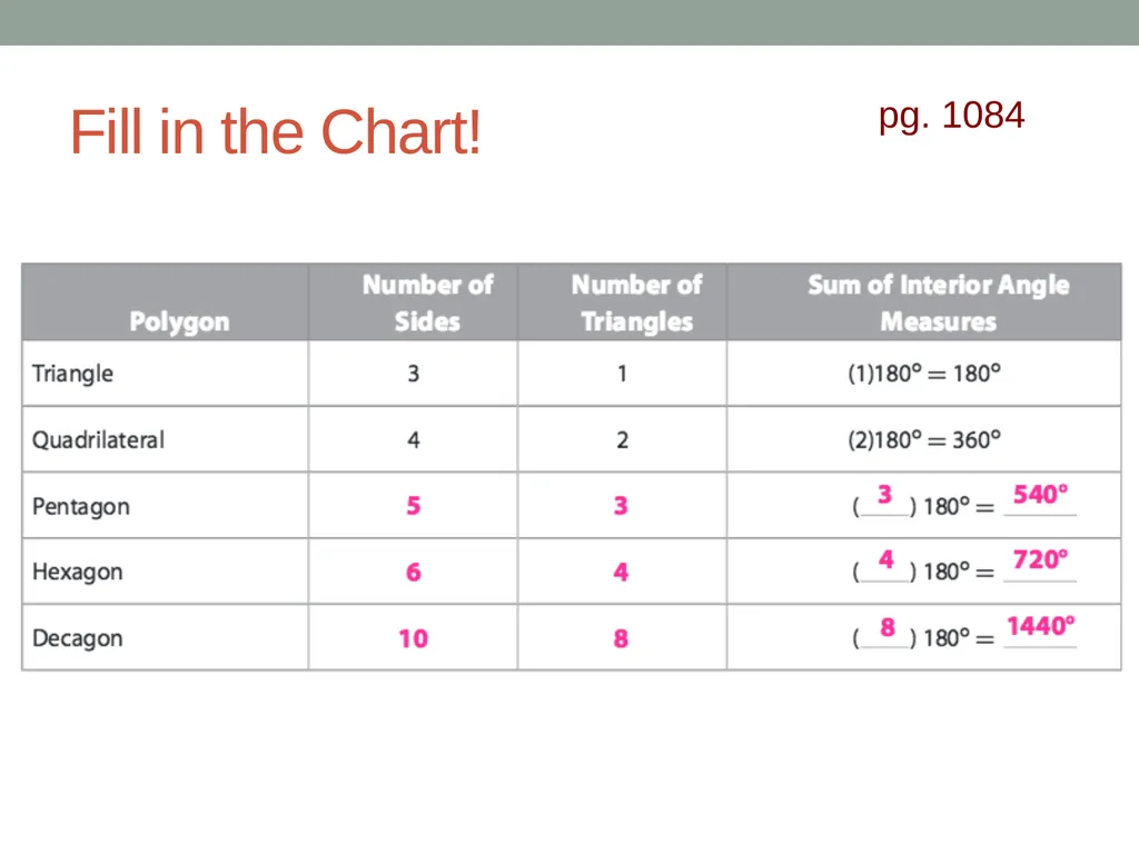 Objective: Explore Interior Angles of Polygons - slide 20 of 37