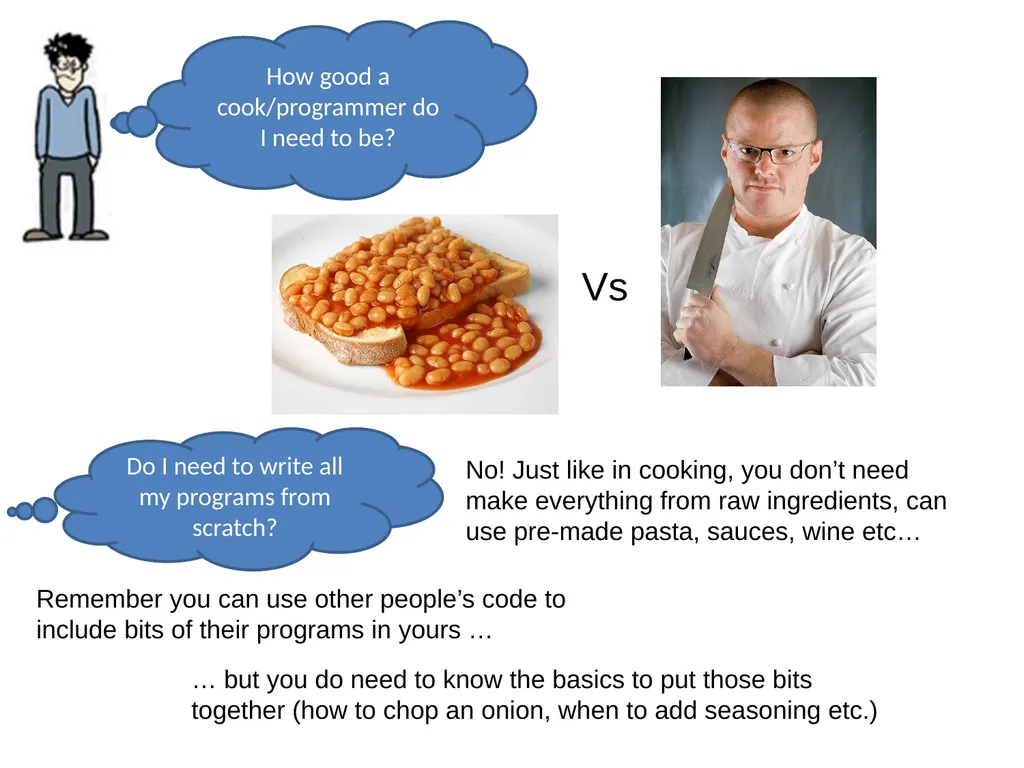 Programming tutorial course Lesson 1: Why learn to - slide 14 of 43
