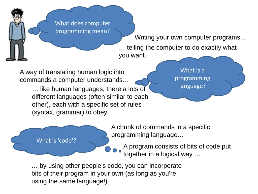 Programming tutorial course Lesson 1: Why learn to - slide 9 of 43