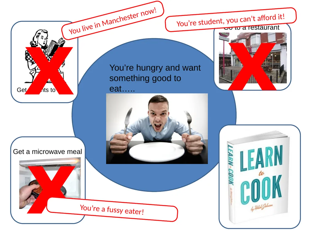 Programming tutorial course Lesson 1: Why learn to - slide 11 of 43