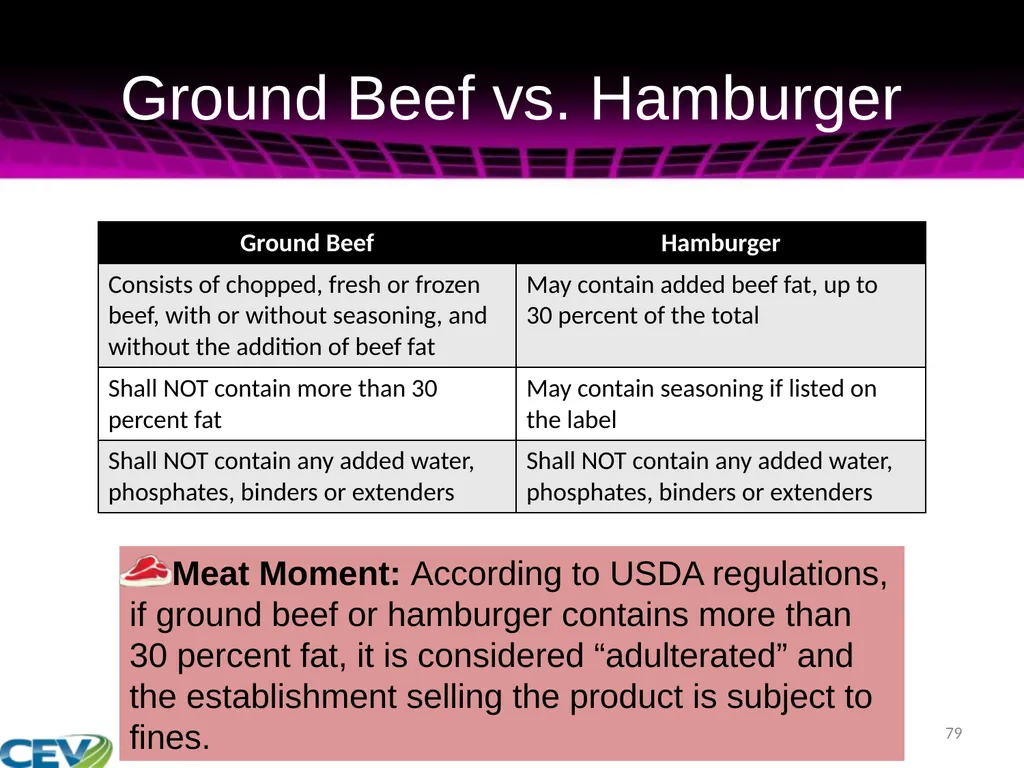 COPYRIGHT WARNING The unauthorized reproduction or - slide 79 of 234