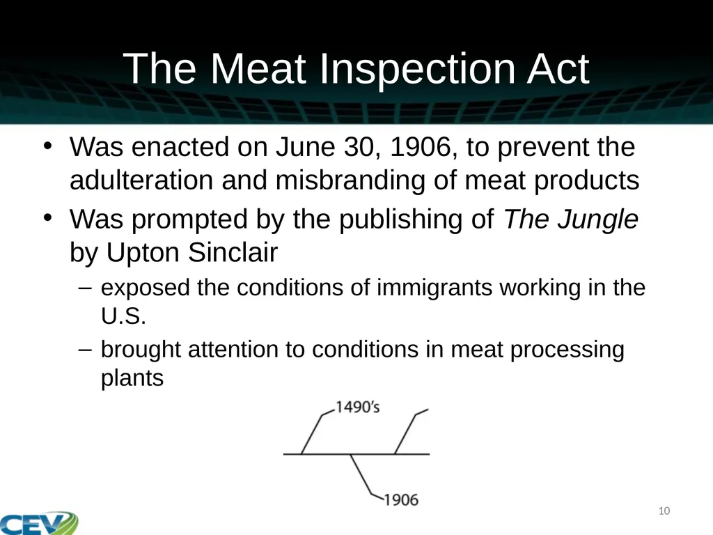 COPYRIGHT WARNING The unauthorized reproduction or - slide 10 of 234