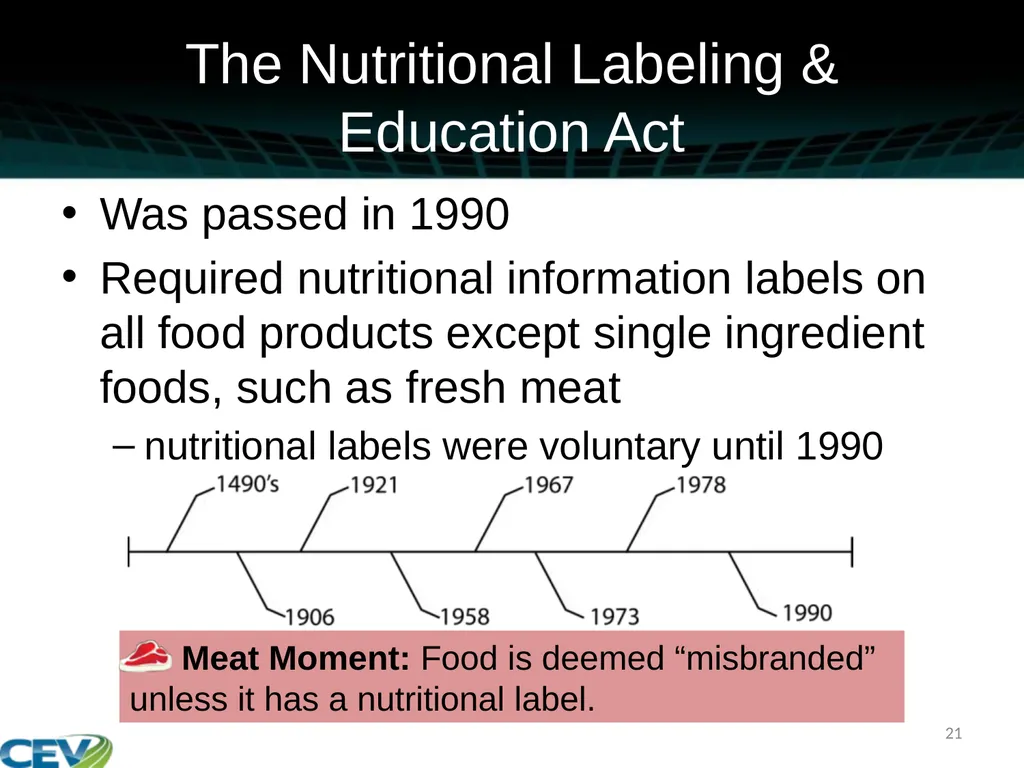 COPYRIGHT WARNING The unauthorized reproduction or - slide 21 of 234