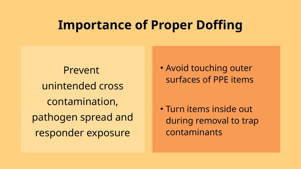 Personal Protective Equipment Doffing PPE Just in - slide 3 of 16