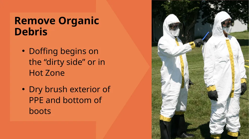 Personal Protective Equipment Doffing PPE Just in - slide 4 of 16