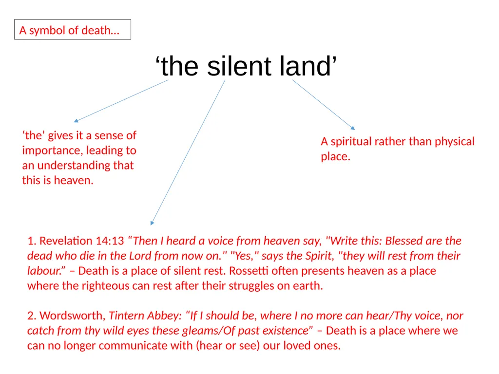 Remember By Christina Rossetti 1830-1894 Remember - slide 10 of 23