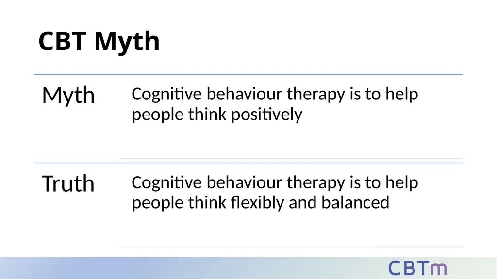 Class 1 Ground Rules Class Outline Why These - slide 11 of 32