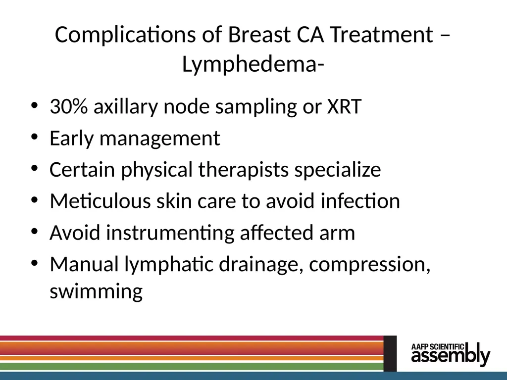 The Care of Cancer Survivors Pamela L. Pentin, JD, - slide 20 of 44