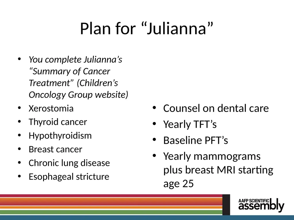 The Care of Cancer Survivors Pamela L. Pentin, JD, - slide 38 of 44