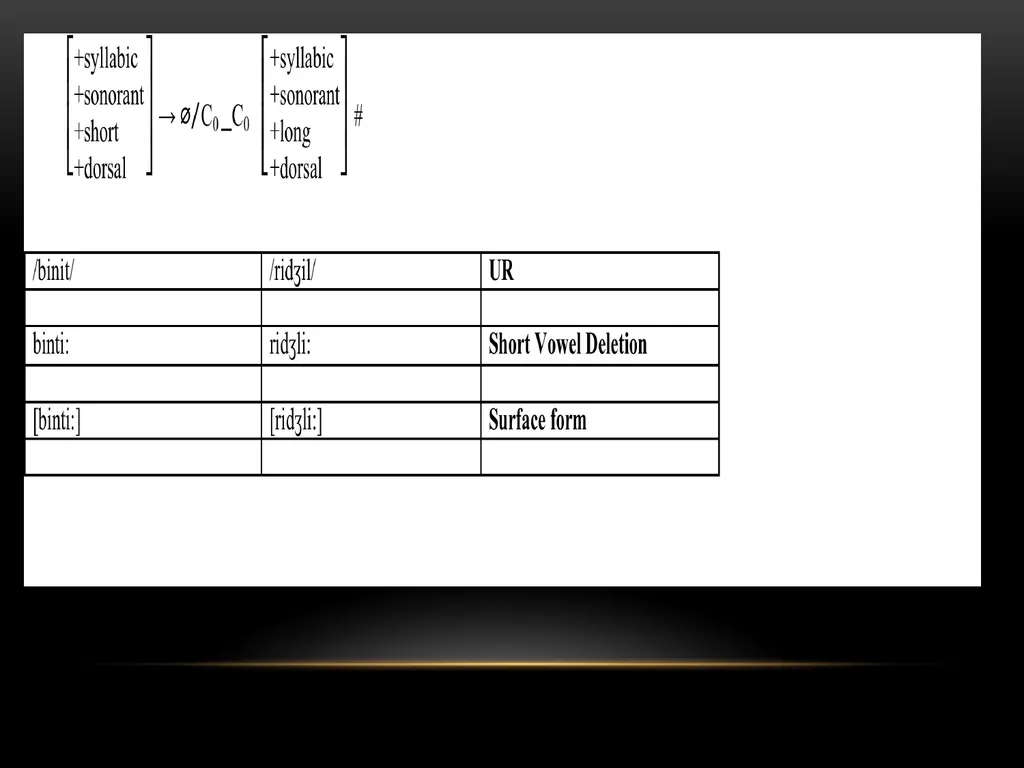 A Prosodic Theory of Nonconcatenative Morphology - slide 36 of 47