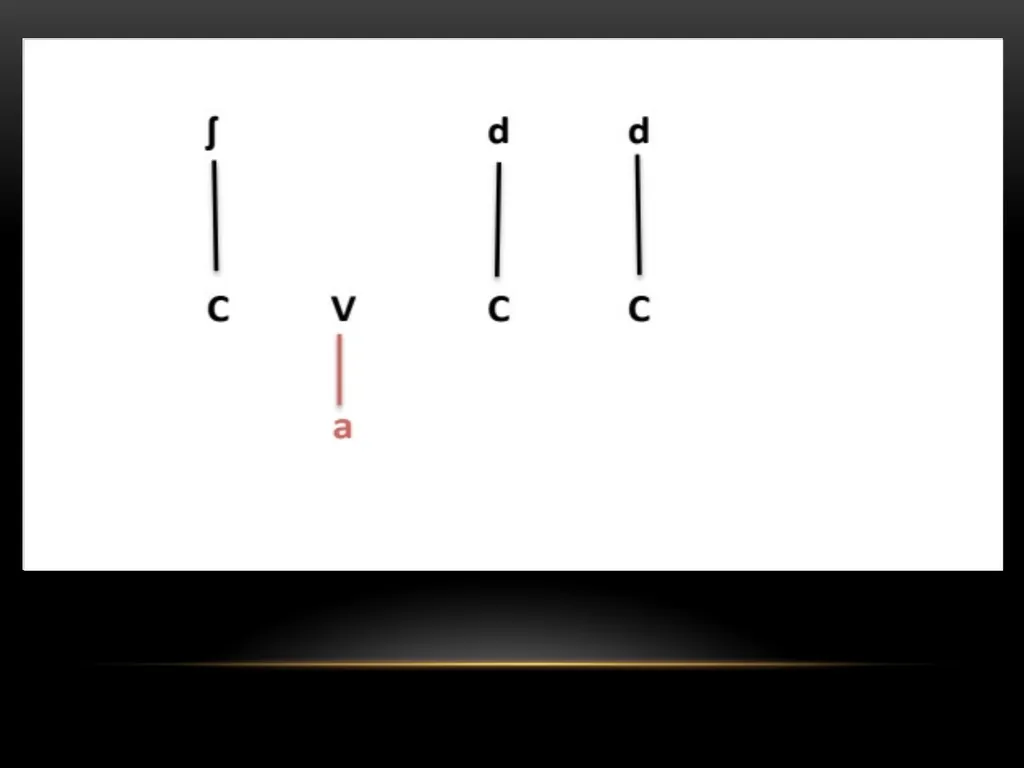 A Prosodic Theory of Nonconcatenative Morphology - slide 46 of 47