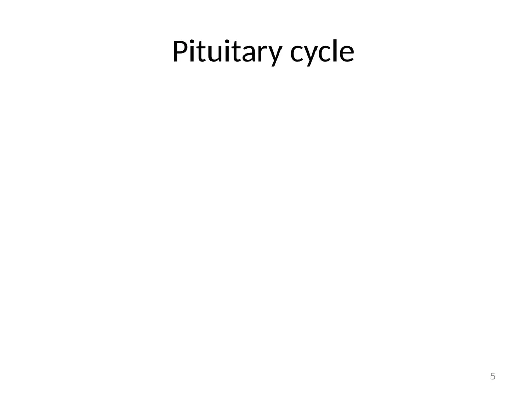 Objectives Menstruation Hormone function - slide 5 of 58