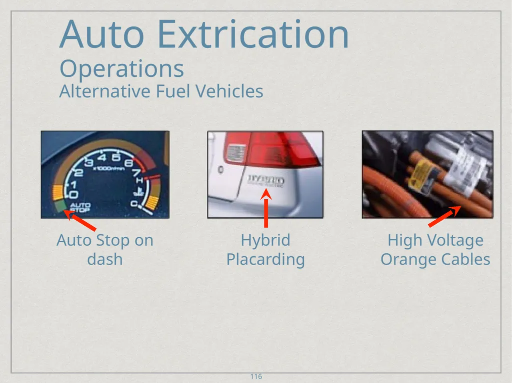 Auto Extrication FFDSD ACADEMY ORIENTATION 16 1 - slide 116 of 122