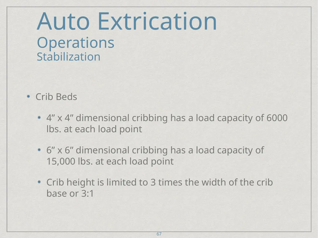 Auto Extrication FFDSD ACADEMY ORIENTATION 16 1 - slide 67 of 122