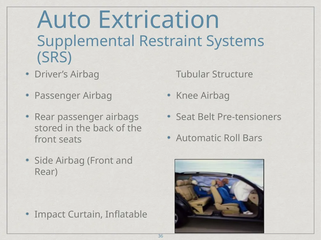 Auto Extrication FFDSD ACADEMY ORIENTATION 16 1 - slide 36 of 122