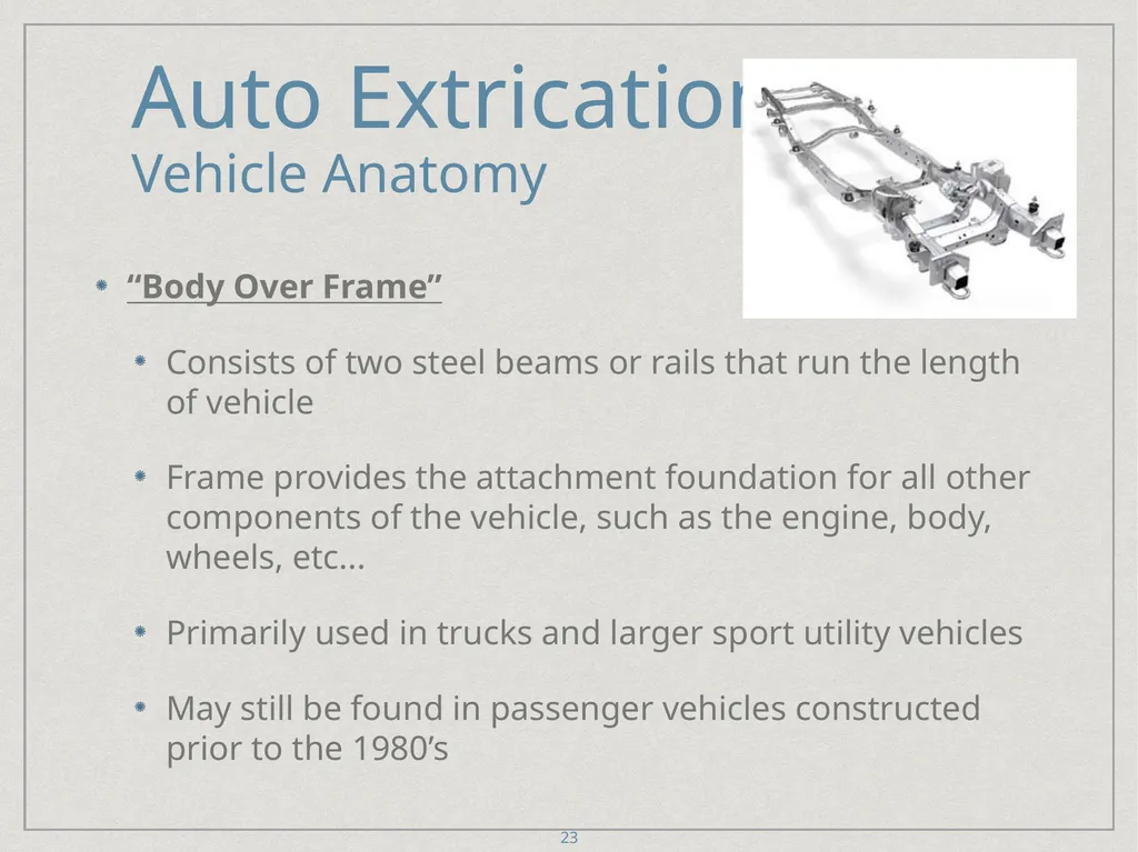 Auto Extrication FFDSD ACADEMY ORIENTATION 16 1 - slide 23 of 122