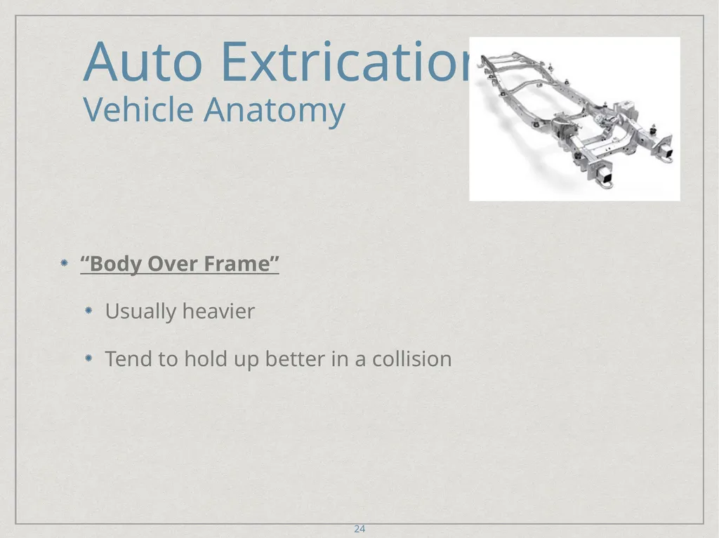 Auto Extrication FFDSD ACADEMY ORIENTATION 16 1 - slide 24 of 122