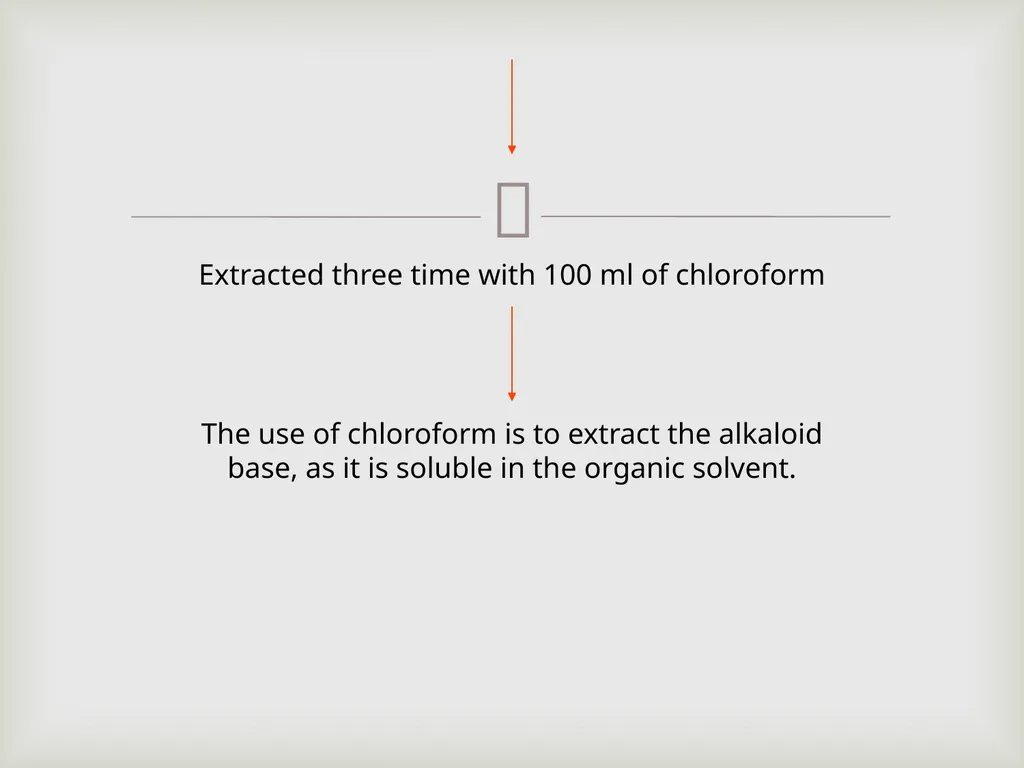 Tropane alkaloids LAB.3 Pharmacognosy 3rd Class, - slide 16 of 18