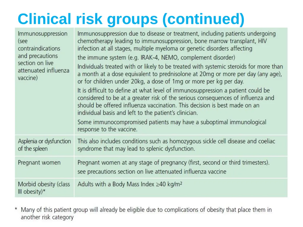 Childhood Influenza (flu) Immunisation Programme - slide 21 of 57