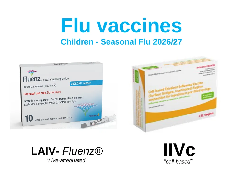 Childhood Influenza (flu) Immunisation Programme - slide 28 of 57