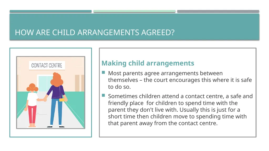 Rosie’s story: What happens if families change? - slide 16 of 24