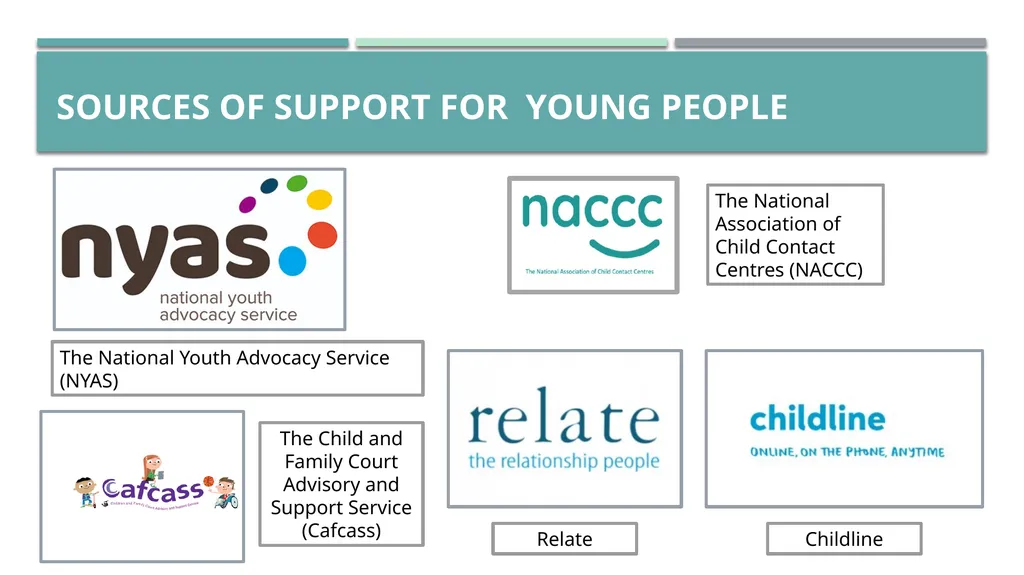 Rosie’s story: What happens if families change? - slide 22 of 24