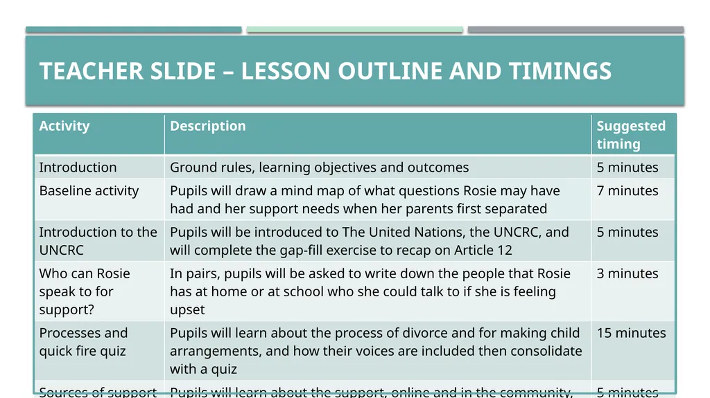 Rosie’s story: What happens if families change? - slide 7 of 24