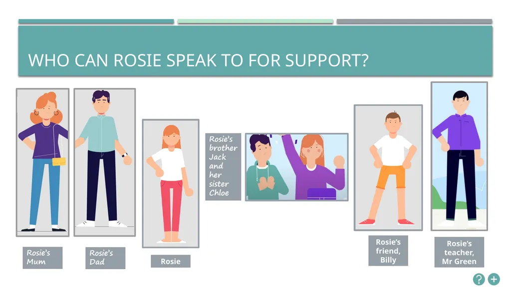 Rosie’s story: What happens if families change? - slide 14 of 24