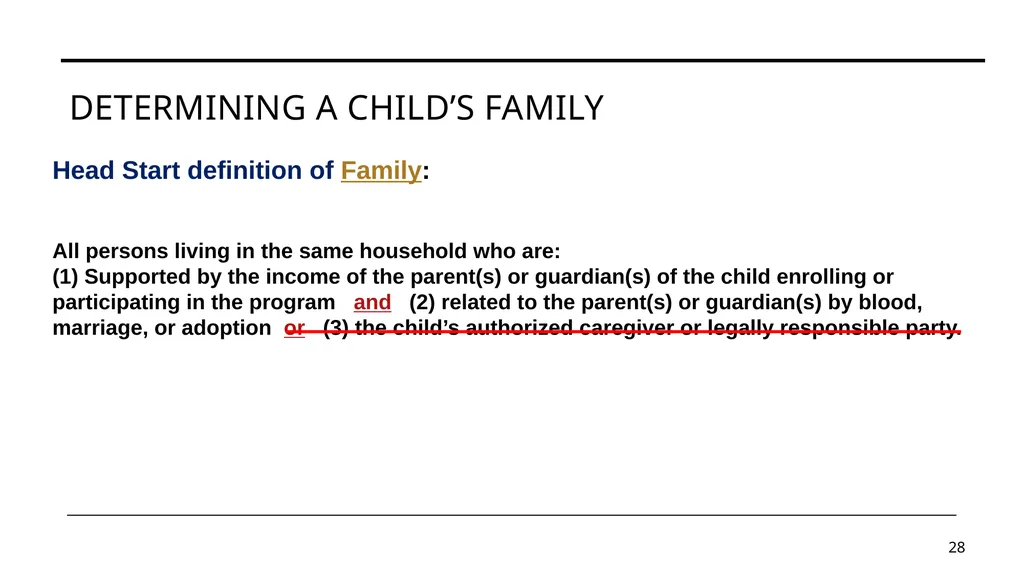 ERSEA Training 2025-26 Location: Mountain Arts - slide 28 of 120