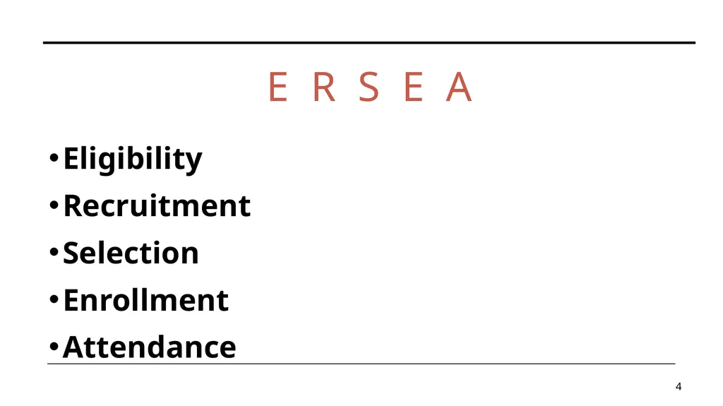 ERSEA Training 2025-26 Location: Mountain Arts - slide 4 of 120