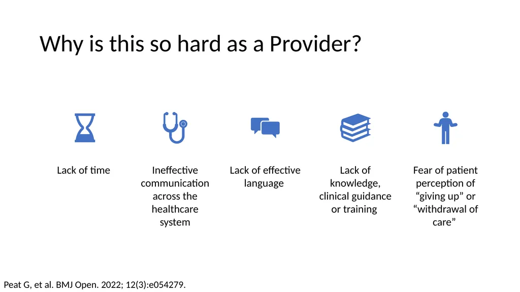 Having the Deprescribing Discussion: Empowering - slide 4 of 34