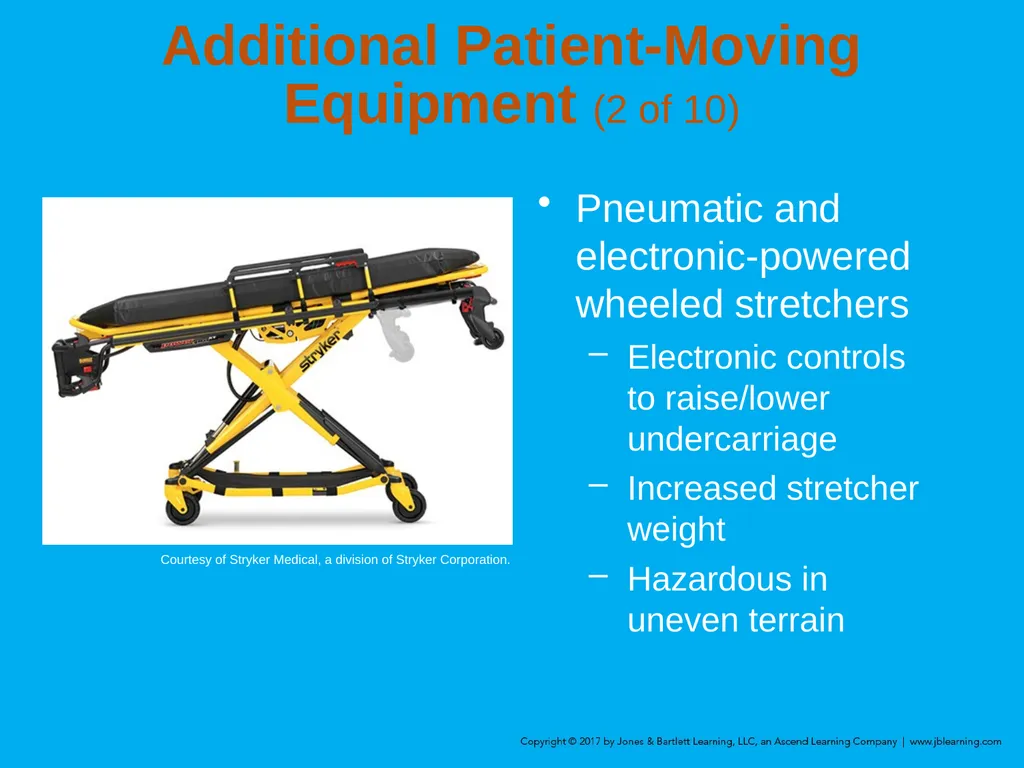 Chapter 8 Lifting and Moving Patients Introduction - slide 39 of 91