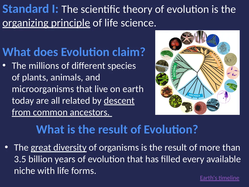 Evolution It’s a Family Affair Diversity and - slide 3 of 37