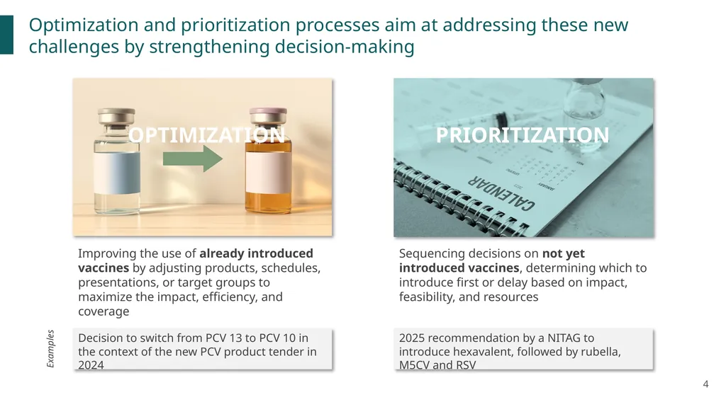 VPOP – Optimization tool Stakeholders engagement - slide 4 of 17