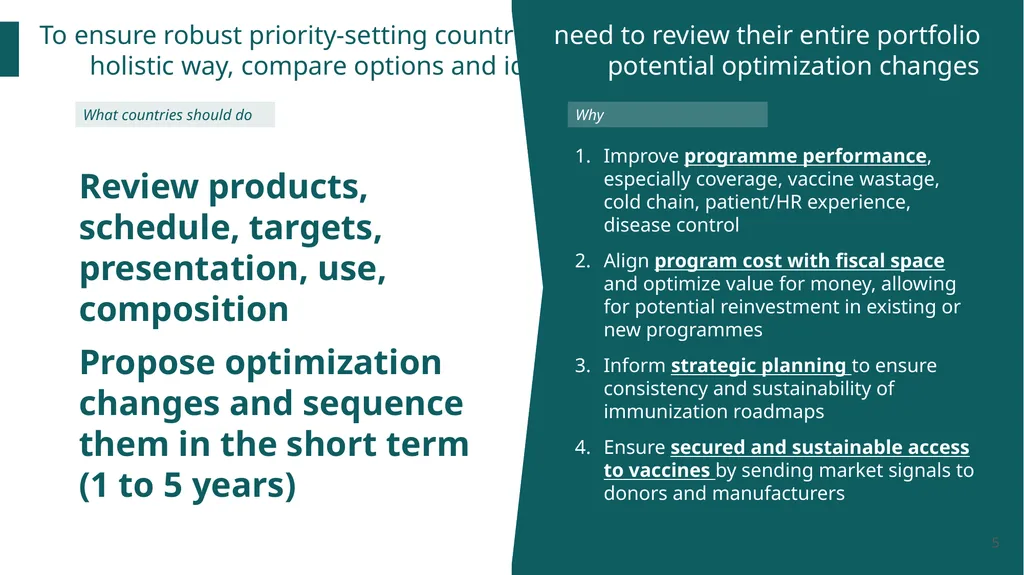 VPOP – Optimization tool Stakeholders engagement - slide 5 of 17