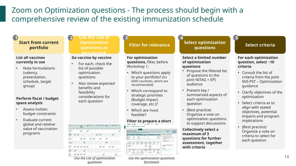 VPOP – Optimization tool Stakeholders engagement - slide 14 of 17