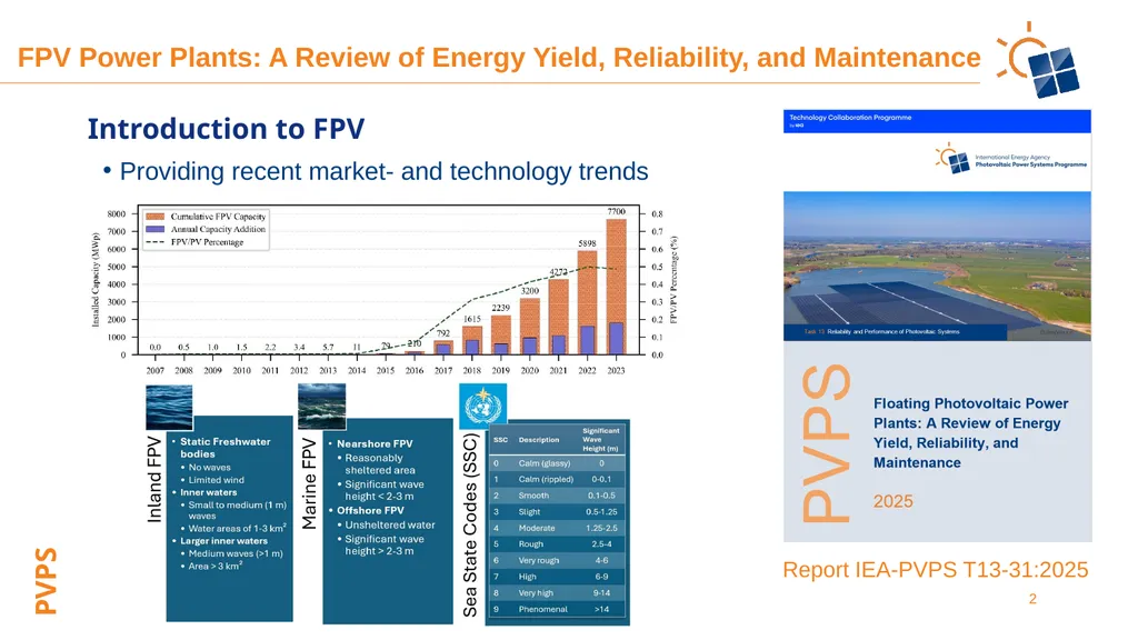 Floating Photovoltaic Power Plants: A Review of - slide 2 of 5