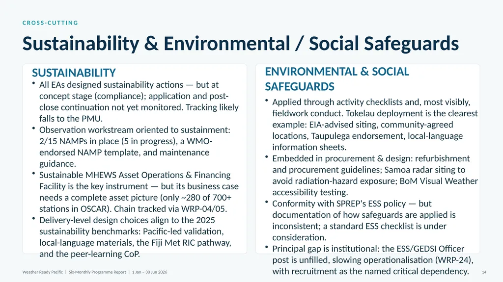 WEATHER READY PACIFIC Six-Monthly Programme Report - slide 23 of 27