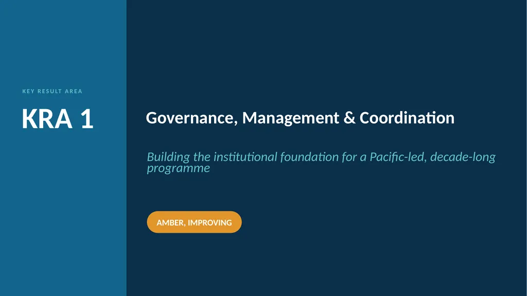 WEATHER READY PACIFIC Six-Monthly Programme Report - slide 4 of 27