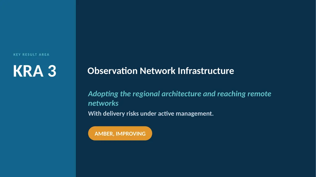 WEATHER READY PACIFIC Six-Monthly Programme Report - slide 10 of 27
