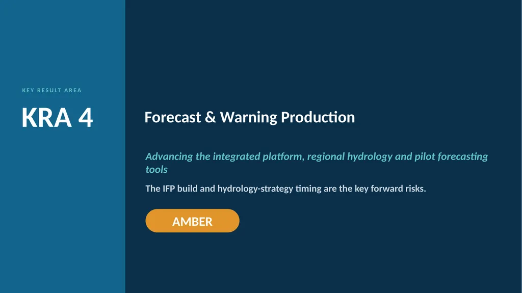 WEATHER READY PACIFIC Six-Monthly Programme Report - slide 14 of 27