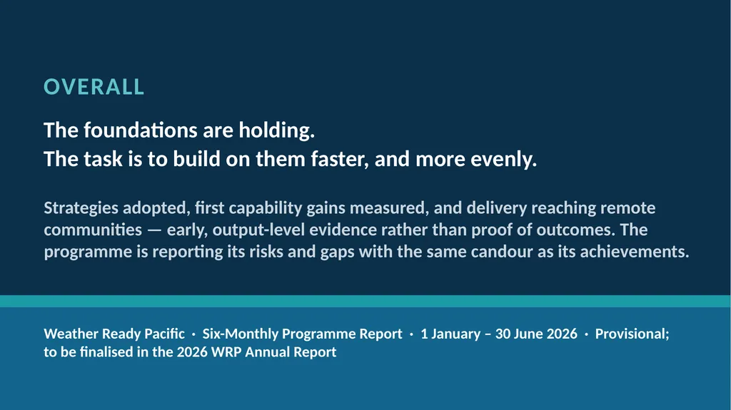 WEATHER READY PACIFIC Six-Monthly Programme Report - slide 27 of 27