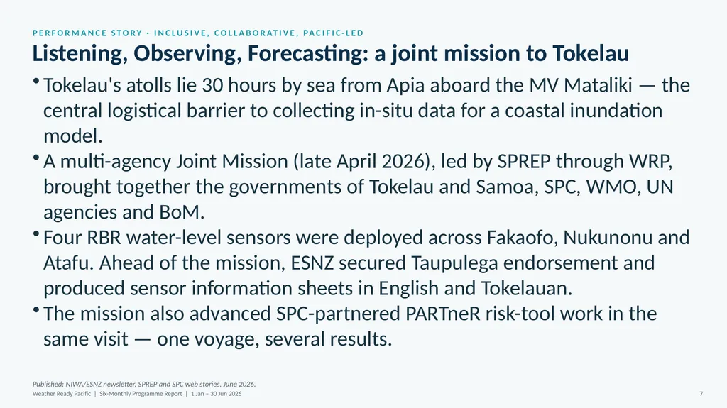 WEATHER READY PACIFIC Six-Monthly Programme Report - slide 12 of 27