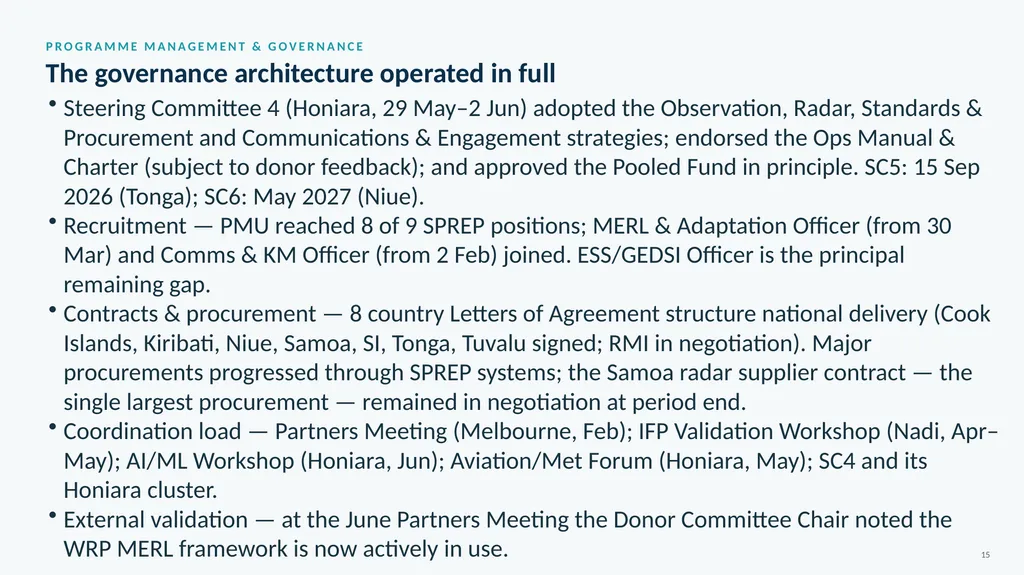 WEATHER READY PACIFIC Six-Monthly Programme Report - slide 24 of 27